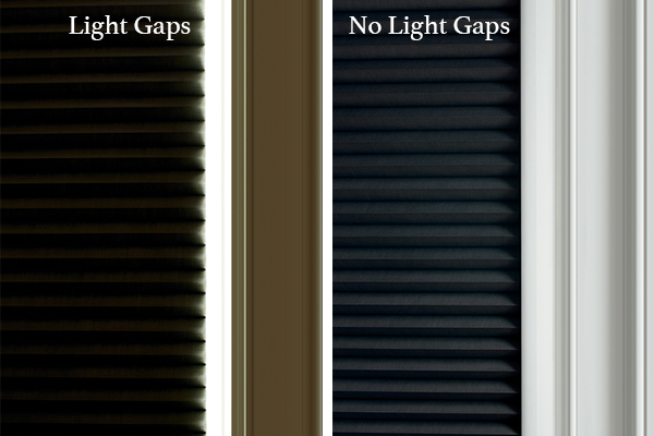 Blackout Shades That Block All Light, How To Block Out Light Around Blinds